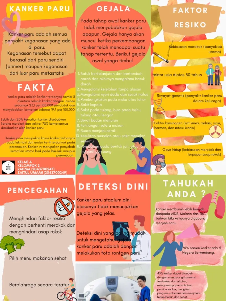 Pencegahan Kanker Sejak Dini: Langkah Kecil untuk Perlindungan Besar